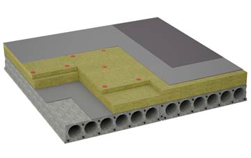 considerations of Birchencliffe flat roofing insulation